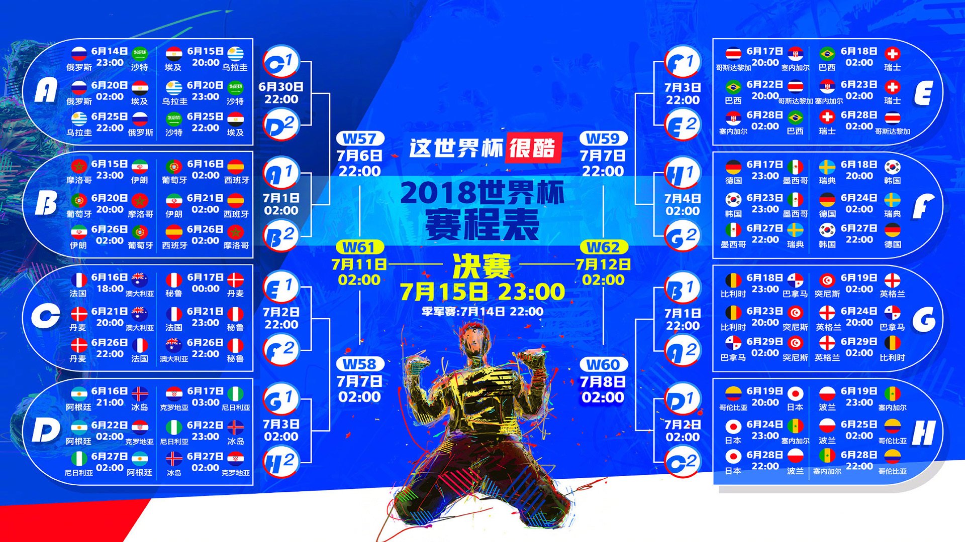 世界体操公开赛：创新编排与动作稳定性并重获高分，世界体操联赛